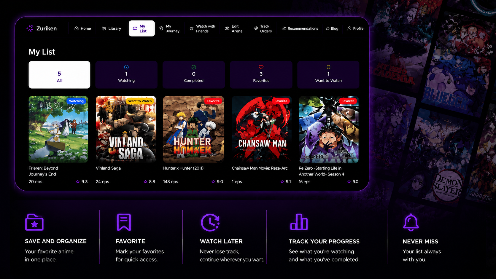 Zuriken Anime Library